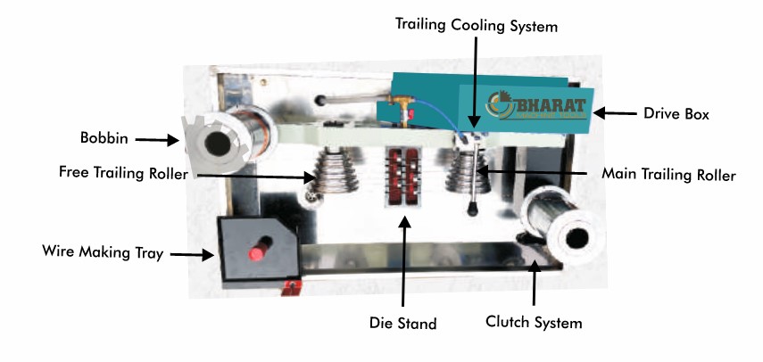 Wire drawing machine image details